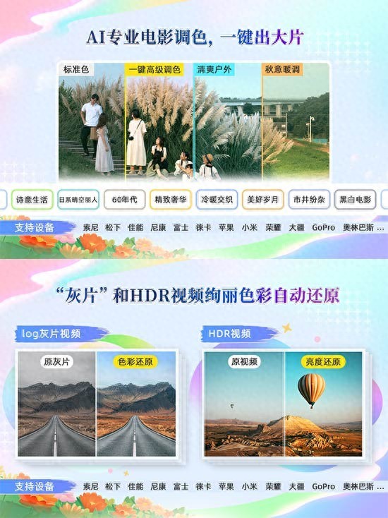热门视频剪辑软件深度测评：8款工具从入门到专业全覆盖