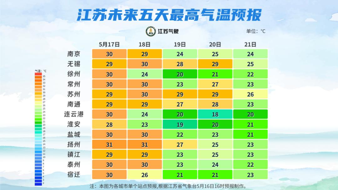 Linux新手必看：掌握这18个核心命令，轻松管理服务器