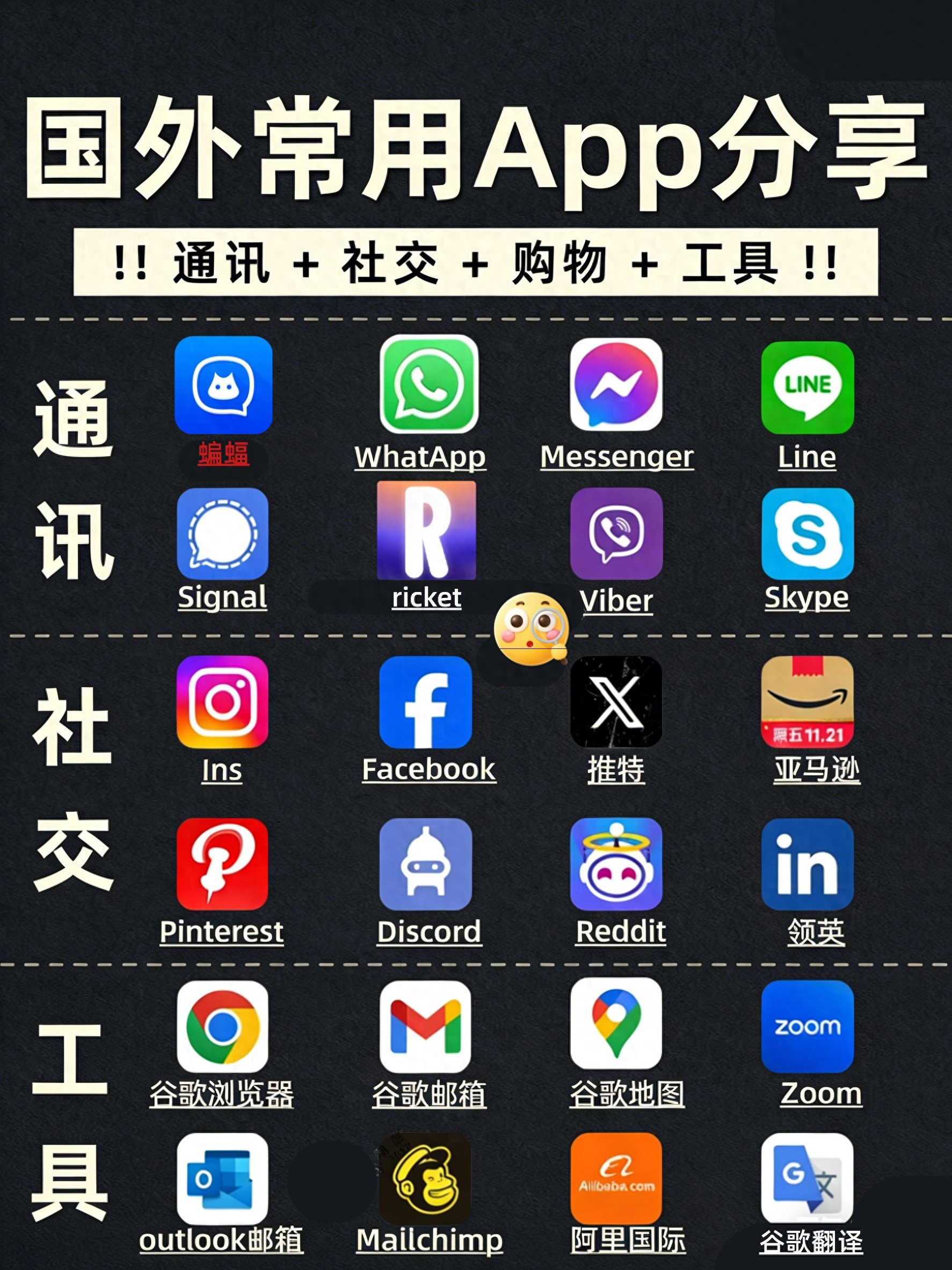 23款国外实用APP详解：通讯、社交、工具全覆盖，出国留学必备