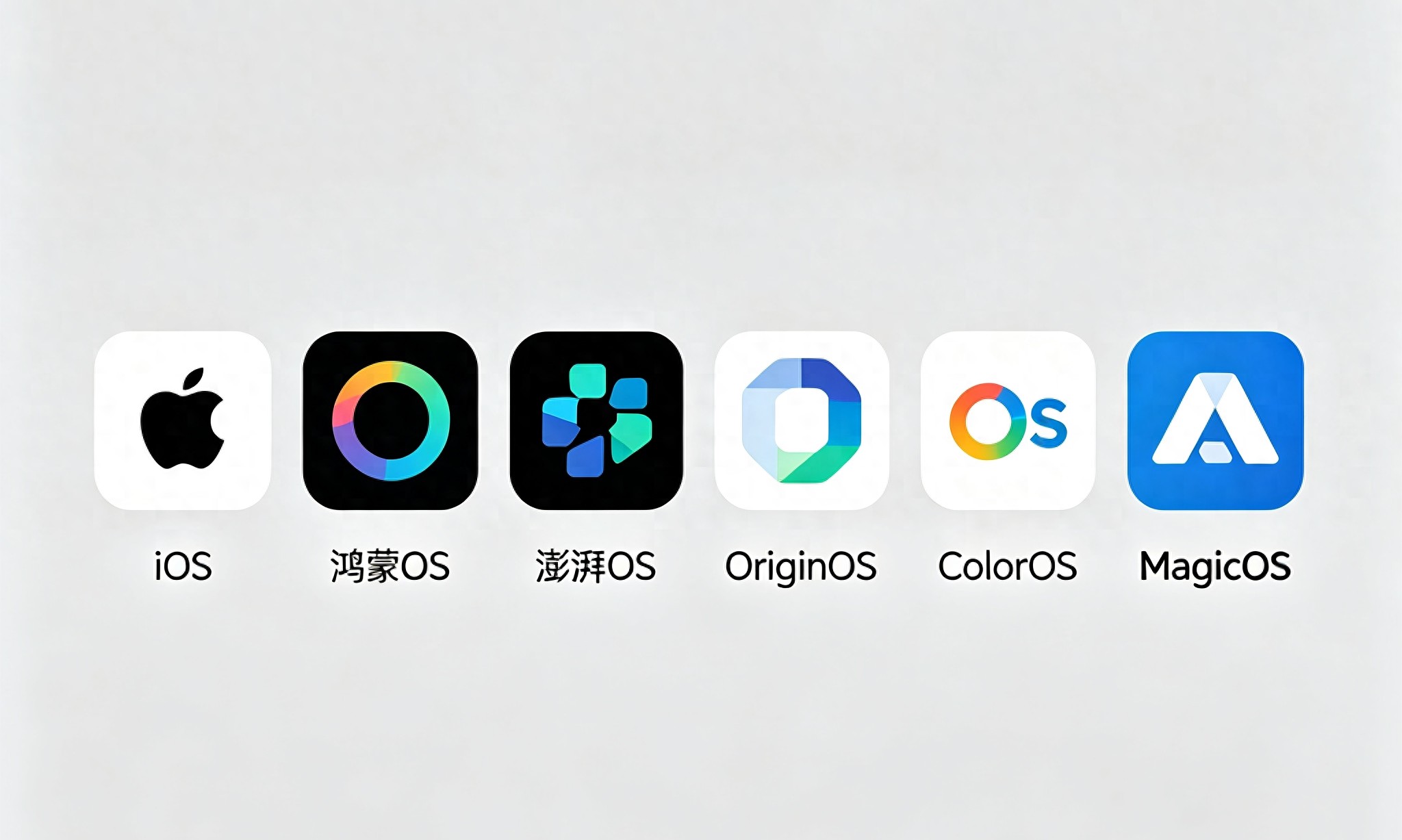 2026年六大手机系统深度横评：iOS、鸿蒙、澎湃谁才是流畅王者？