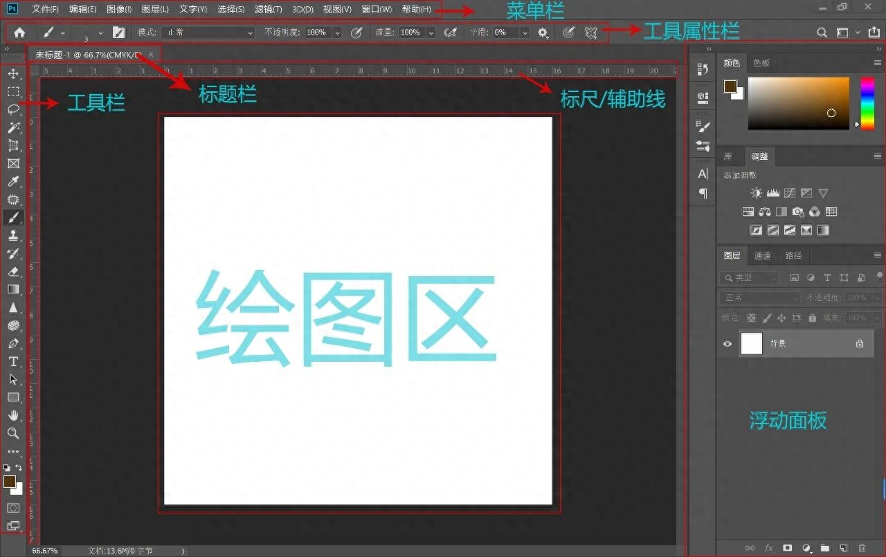 Photoshop 2025基础教程：界面介绍与文件新建、打开、保存操作详解