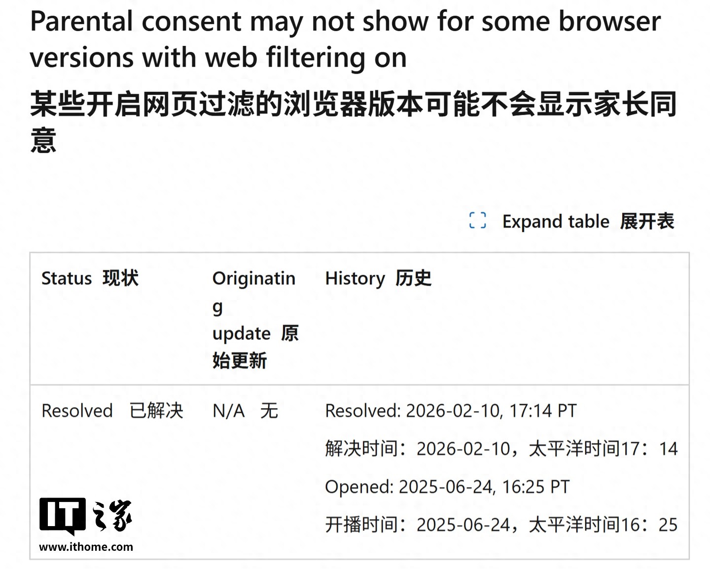 耗时9个月，微软终于修复Win10家长控制漏洞，封锁儿童绕过路径