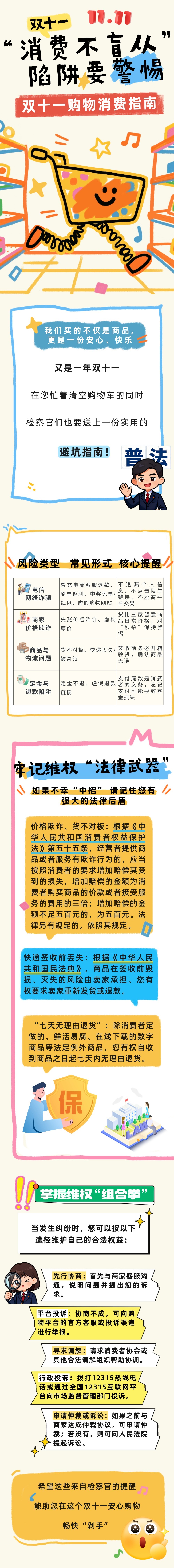 理性消费避套路｜双十一购物防坑指南