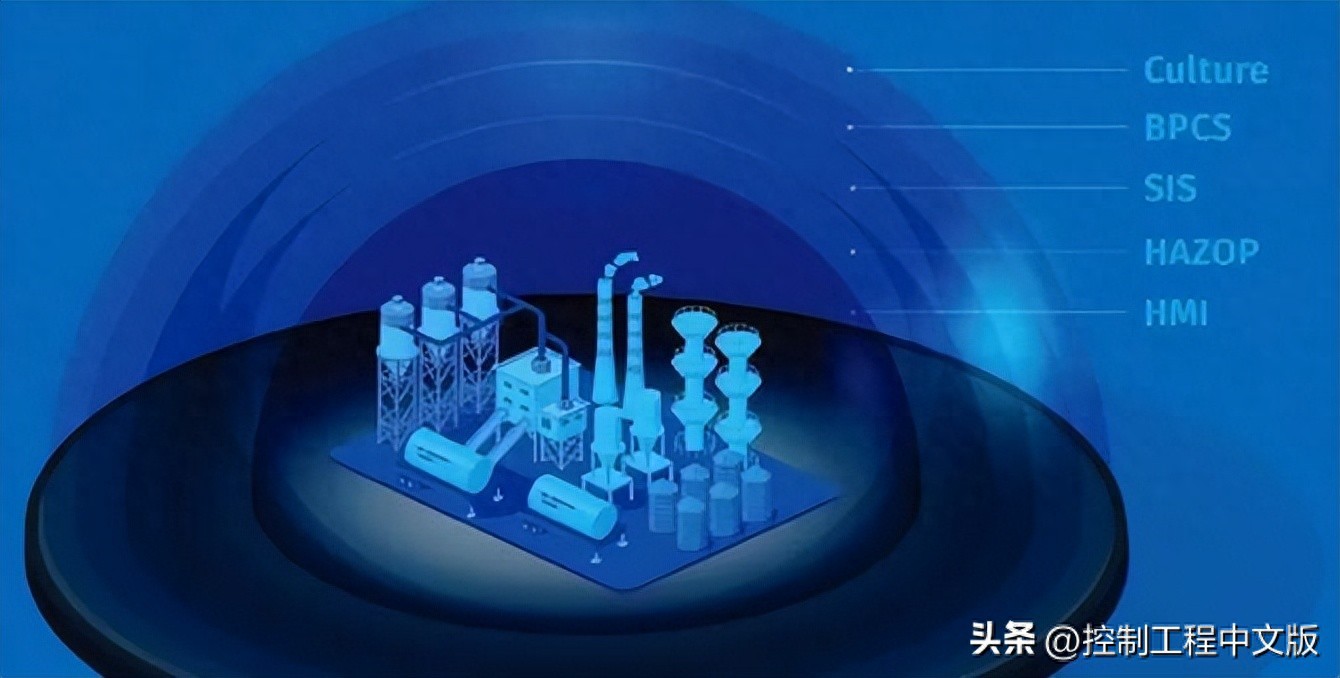 告别VPN？工业远程运营的网络安全新思路