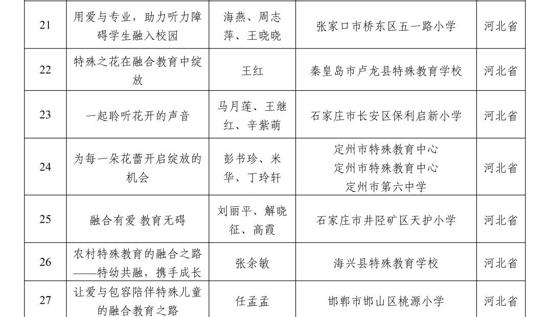养生切忌盲目！掌握这5个核心要点，身体更健康