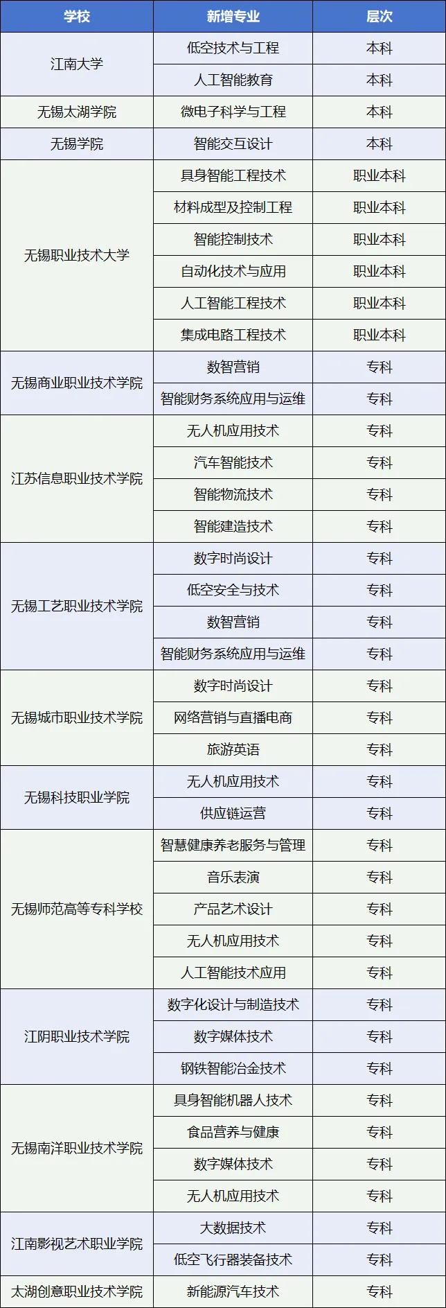 汽车产业趋势洞察：这些关键数据揭示新动向