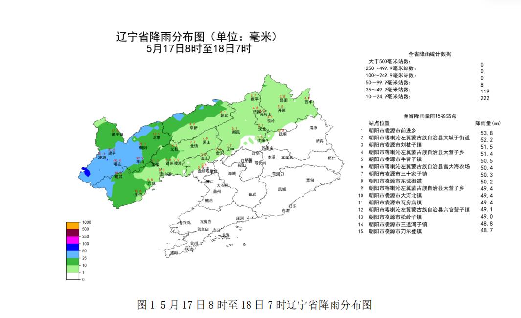 使命召唤手游完整版攻略：新手入门、核心玩法与兑换指南汇总