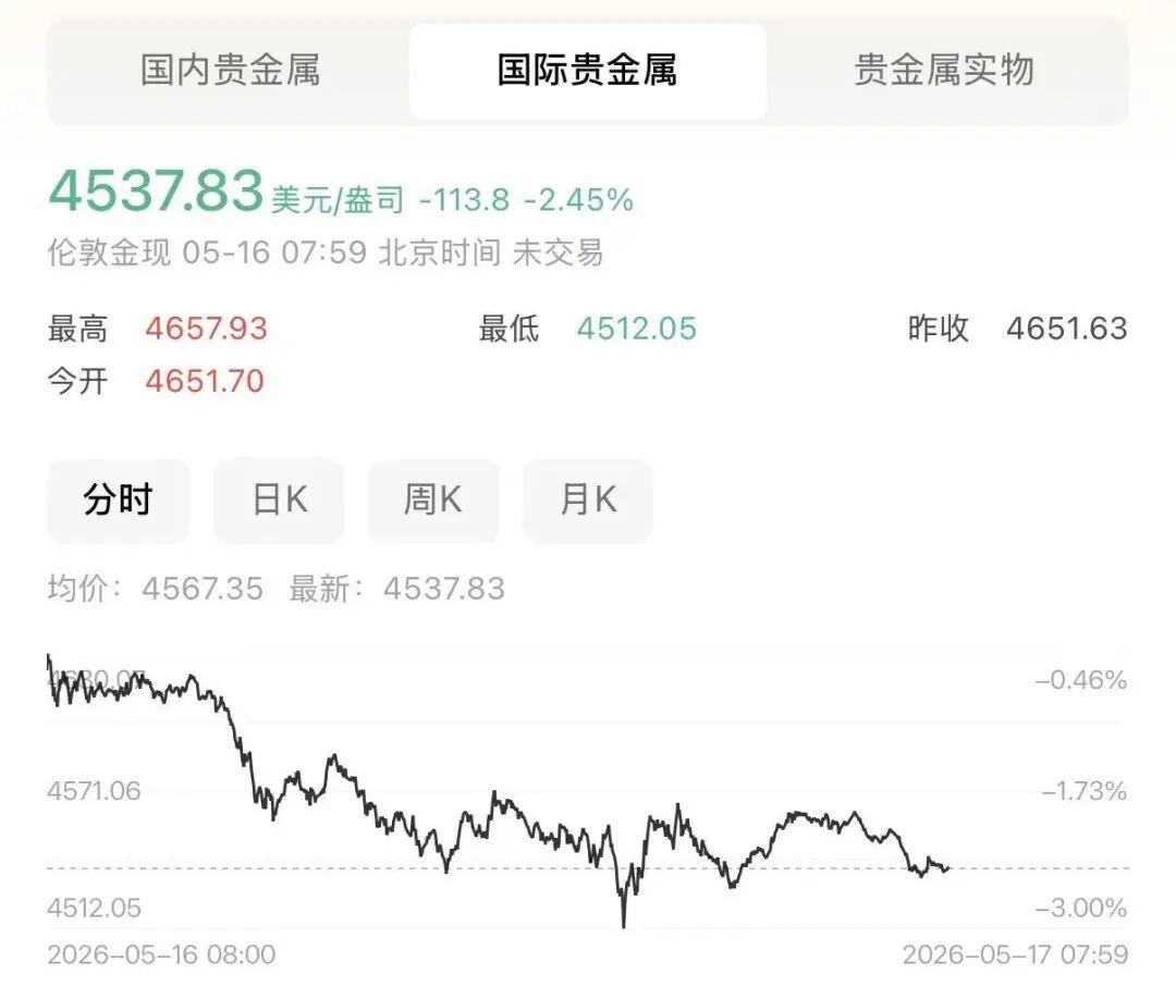 10个居家妙招，让你轻松省时，每周多出两小时休息
